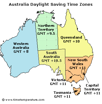 Time Zone: Australia Melbourne