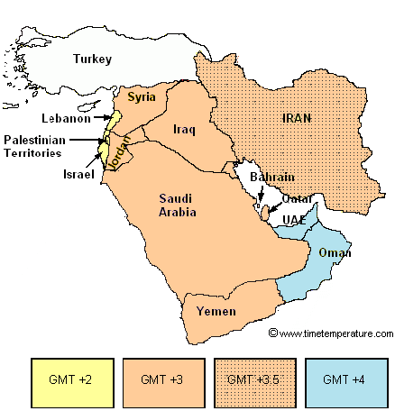 Zone - Kuwait Current